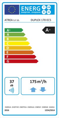 DUPLEX 170 EC5 Energiacímke