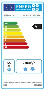 DUPLEX 250 Easy Energiacímke